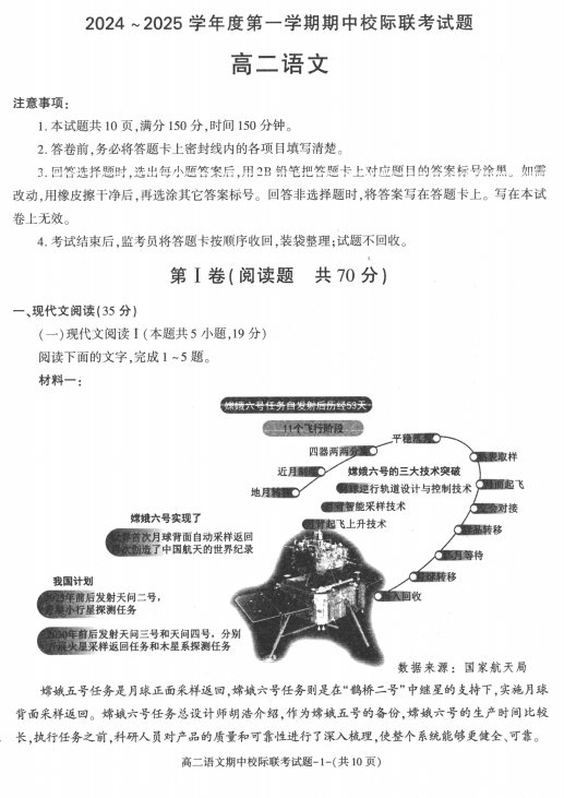 陕西省汉中市2024-2025学年高二上学期11月期中校际联考语文试题 陕西省汉中市2024-2025学年高二上学期11月期中校际联考语文试题