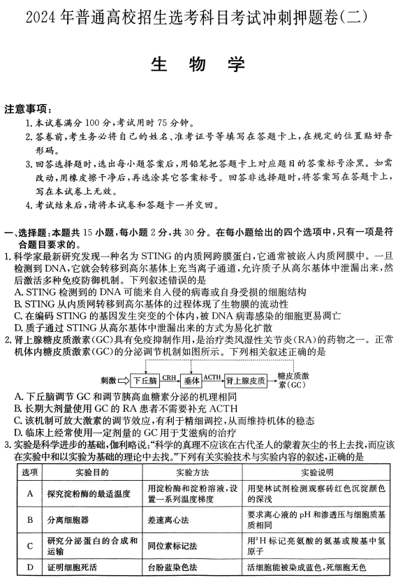 2024年辽宁高考生物学冲刺押题卷（二）