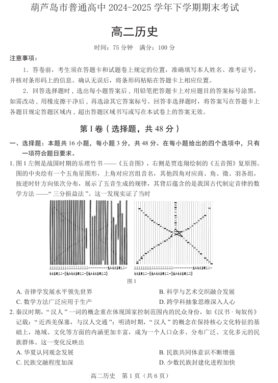 辽宁省葫芦岛市2024-2025学年高二下学期期末考试历史试卷