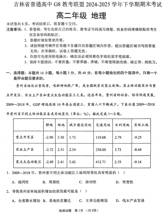 吉林省长春市G6联考2024-2025学年高二下学期7月期末地理试题