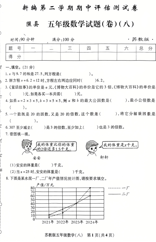 山西省临汾市隰县2024-2025学年五年级下学期期中考试数学试题 山西省临汾市隰县2024-2025学年五年级下学期期中考试数学试题