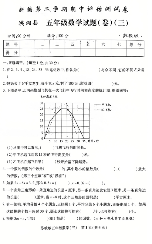 山西省临汾市洪洞县2024-2025学年五年级下学期期中考试数学试题