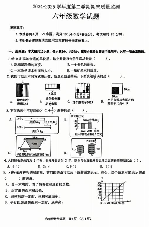 山东省枣庄市峄城区2024-2025学年六年级下学期期末数学试题