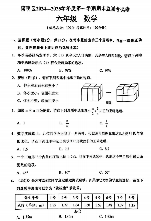 贵州省贵阳市南明区2024-2025学年六年级上学期期末监测数学试题 贵州省贵阳市南明区2024-2025学年六年级上学期期末监测数学试题