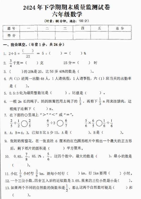 湖南省湘潭市湘潭县2024-2025学年六年级上学期期末质量监测数学试卷+