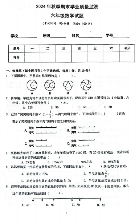 湖北省宜昌市宜都市2024-2025学年六年级上学期期末学业质量监测数学试卷
